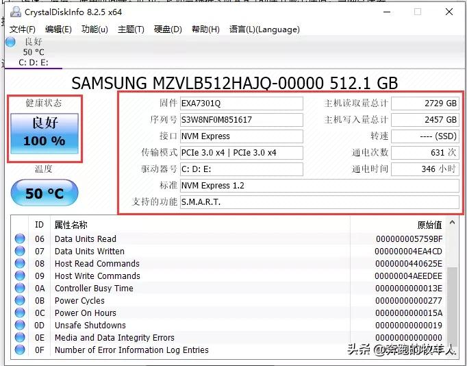 新買的電腦如何進行硬件檢測？這幾款工具能幫到你