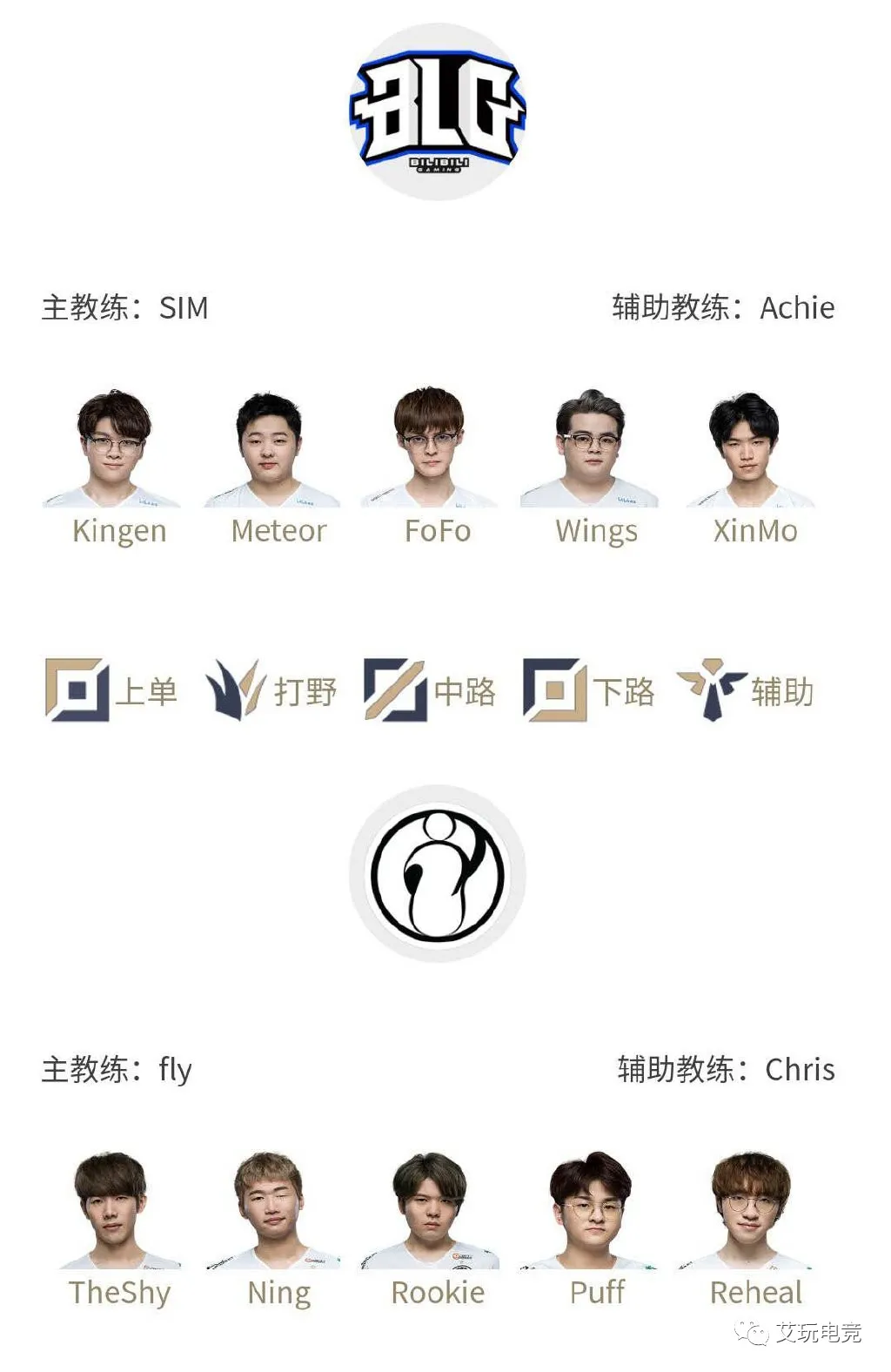 LOL  還在每天熬夜加班嗎？來看看這篇文章教你如何輕松賺錢