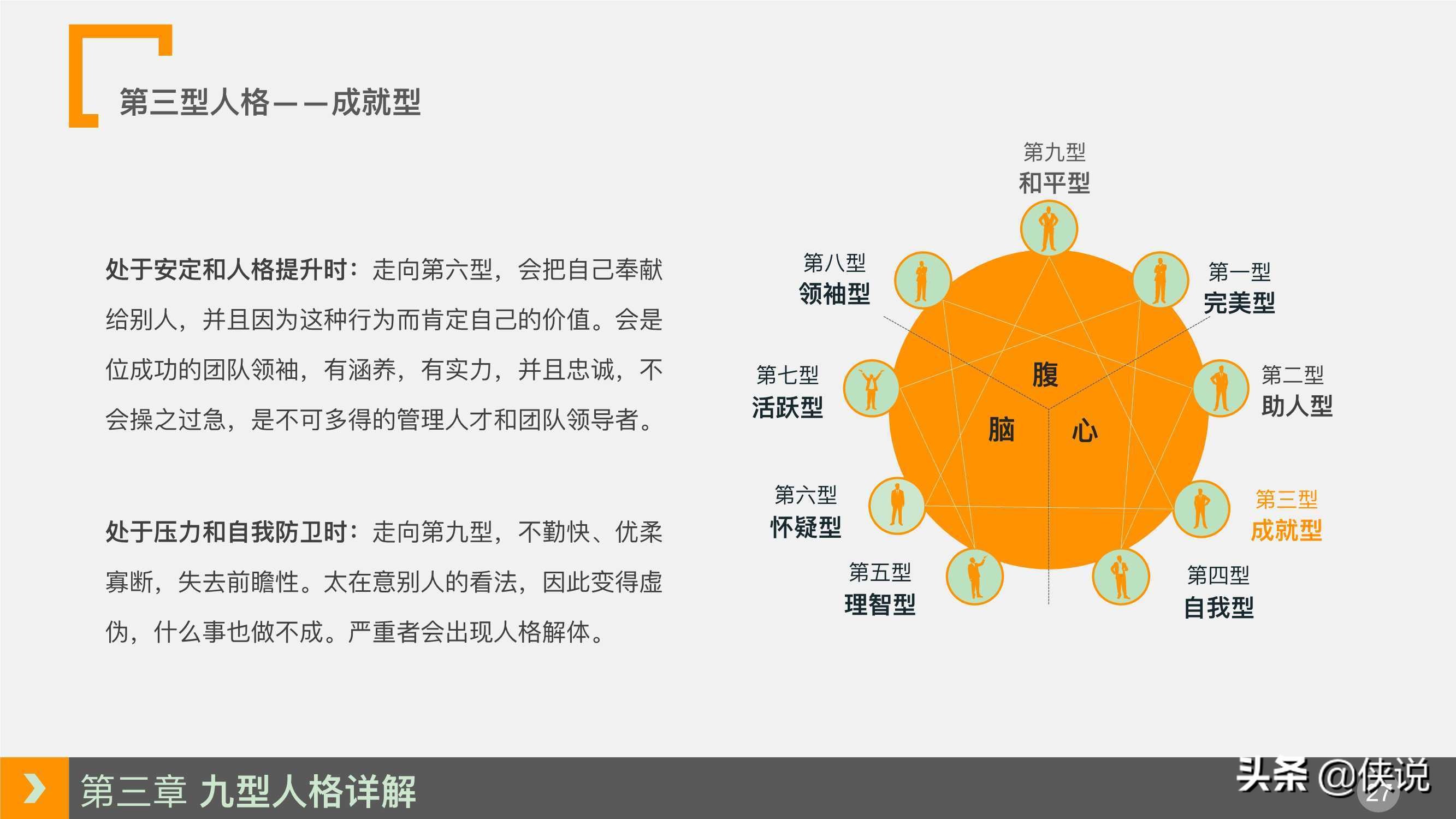 人力資源培訓課程系列之：九型人格培訓（PPT）