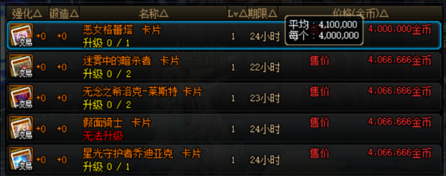DNF：金幣上漲搬磚收益上漲，當前主流搬磚環境變化