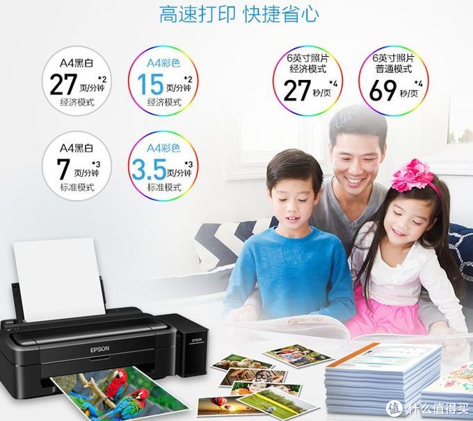 家用打印機，算算成本再選購，適合自己的才是最好的