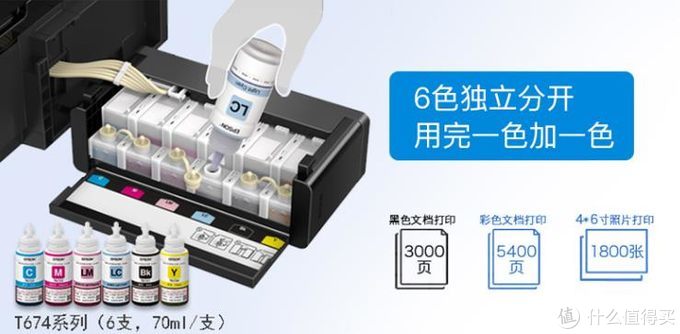 家用打印機，算算成本再選購，適合自己的才是最好的