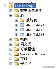 一文看懂SQL Server備份和還原全過程