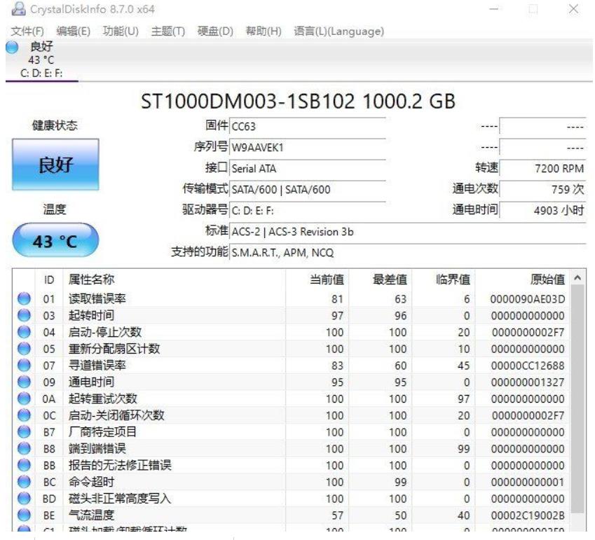 詳細的硬盤檢測軟件-CrystalDiskInfo V8.7.0便攜版