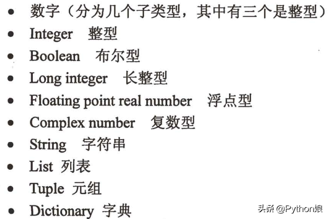 Python入門最完整的基礎知識大全「純干貨，建議收藏」