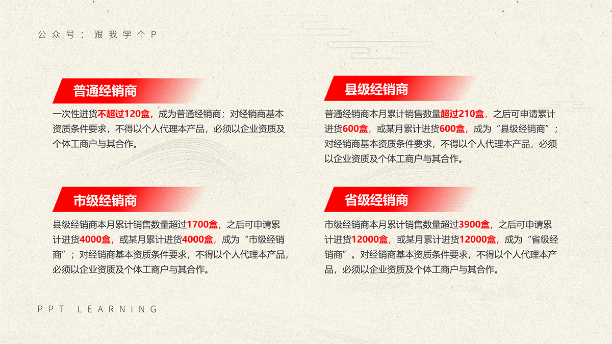 高手在做彩色PPT時，都有哪些配色秘訣？