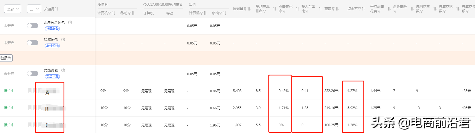 淘寶直通車的選詞優化技巧，只要做好這些操作，流量想不起來都難