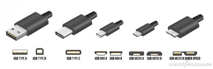 蘋果為啥只認雷電3？一文看懂各種USB接口標準
