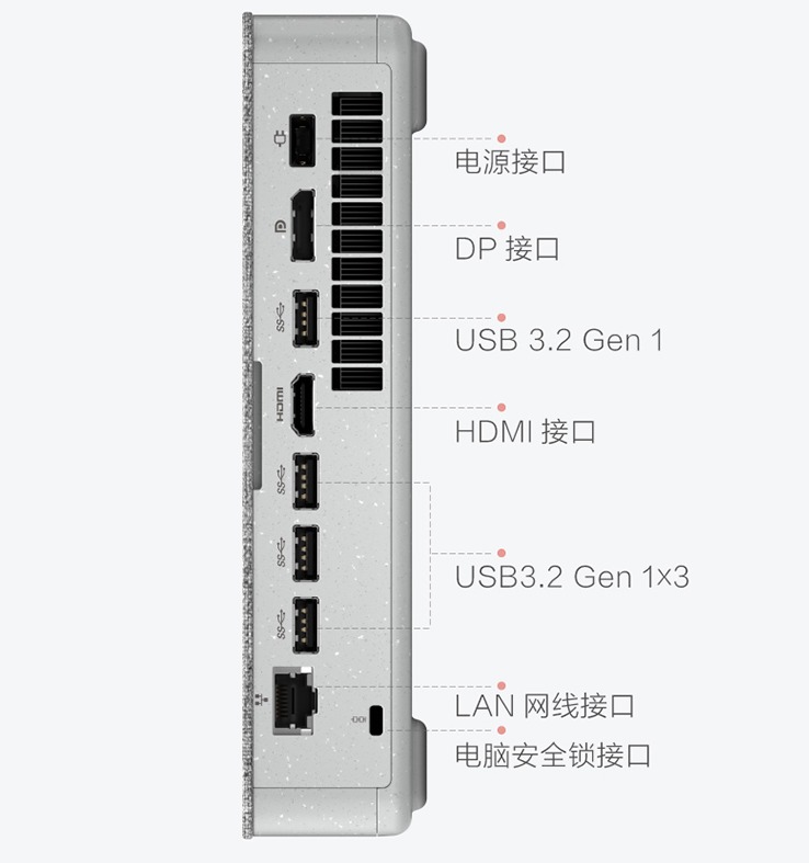 聯想天逸這個小主機性能足夠用，看著顏值還不錯