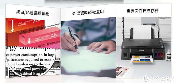 家用打印機，算算成本再選購，適合自己的才是最好的