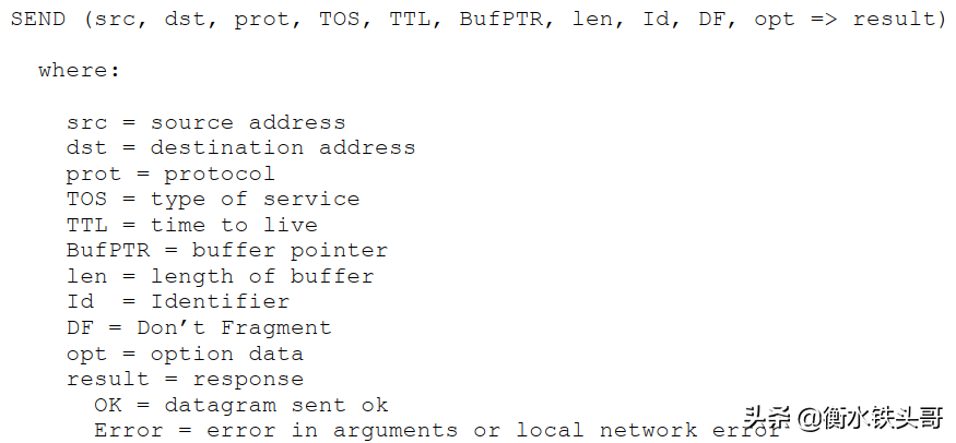 RFC791：INTERNET PROTOCOL網絡協議