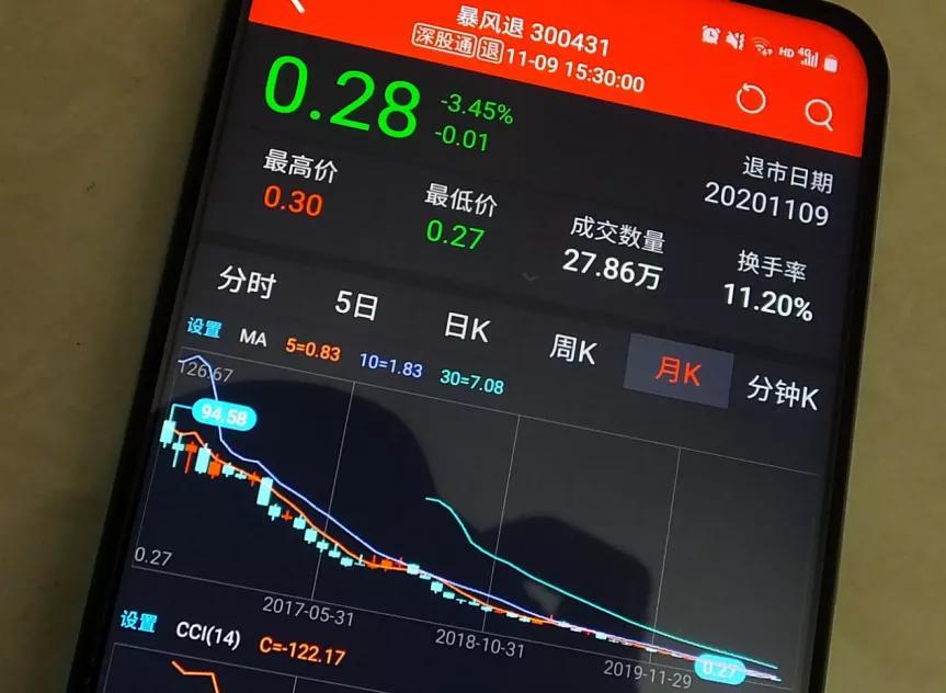 暴風哭泣的暴風影音，倒在不需要播放器的時代
