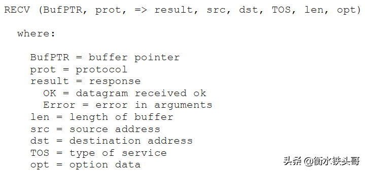 RFC791：INTERNET PROTOCOL網絡協議