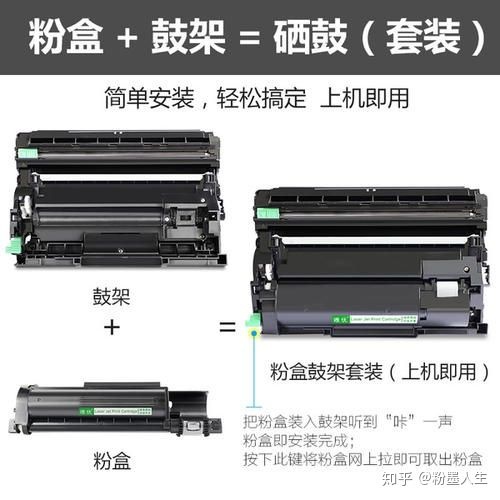 業內人士科普：買打印機請注意：四大要素！兩大重點