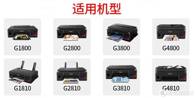 家用打印機，算算成本再選購，適合自己的才是最好的