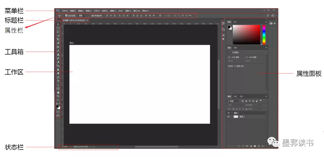認識Photoshop和基本操作