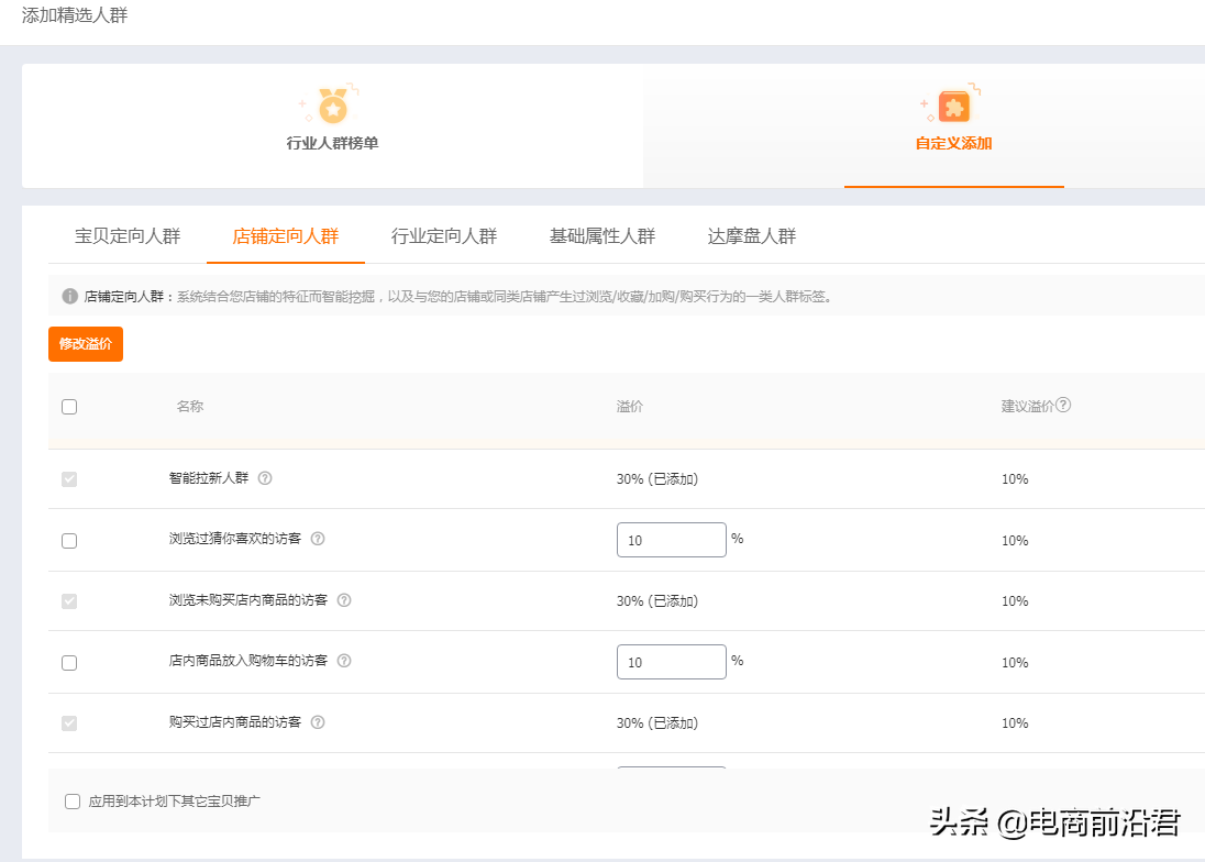 淘寶直通車快速上分攻略，精準人群溢價，助你快速拉高投入產出比