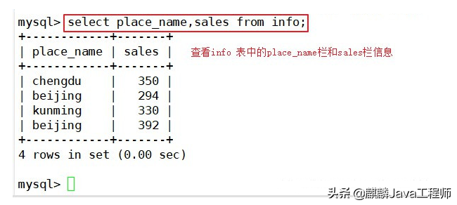 據說搞不懂MySQL高級語句，只能做CRUD？