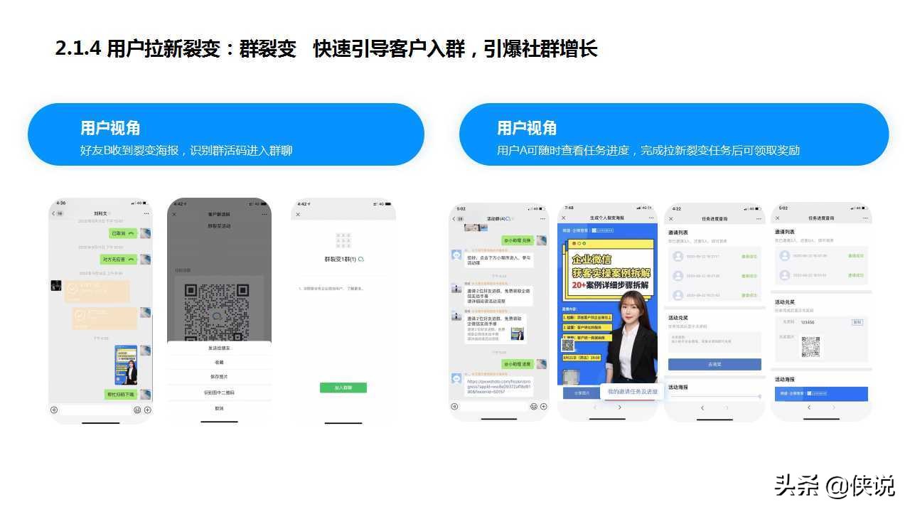 私域為王，拉新裂變：2021良品鋪子企業微信運營方案（PPT）
