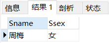 從零開始學SQL數據分析，SQL數據表的查看