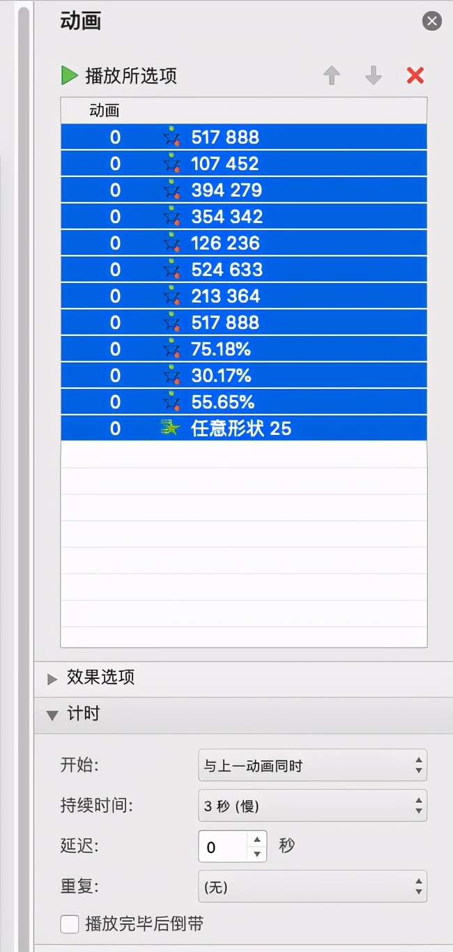 PPT動畫教程6:圖表數據的滾動展示和圖片做柱狀圖