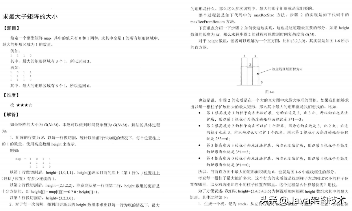 這份Java高級開發崗核心面試題解析，讓我成功進入阿里，定級P8