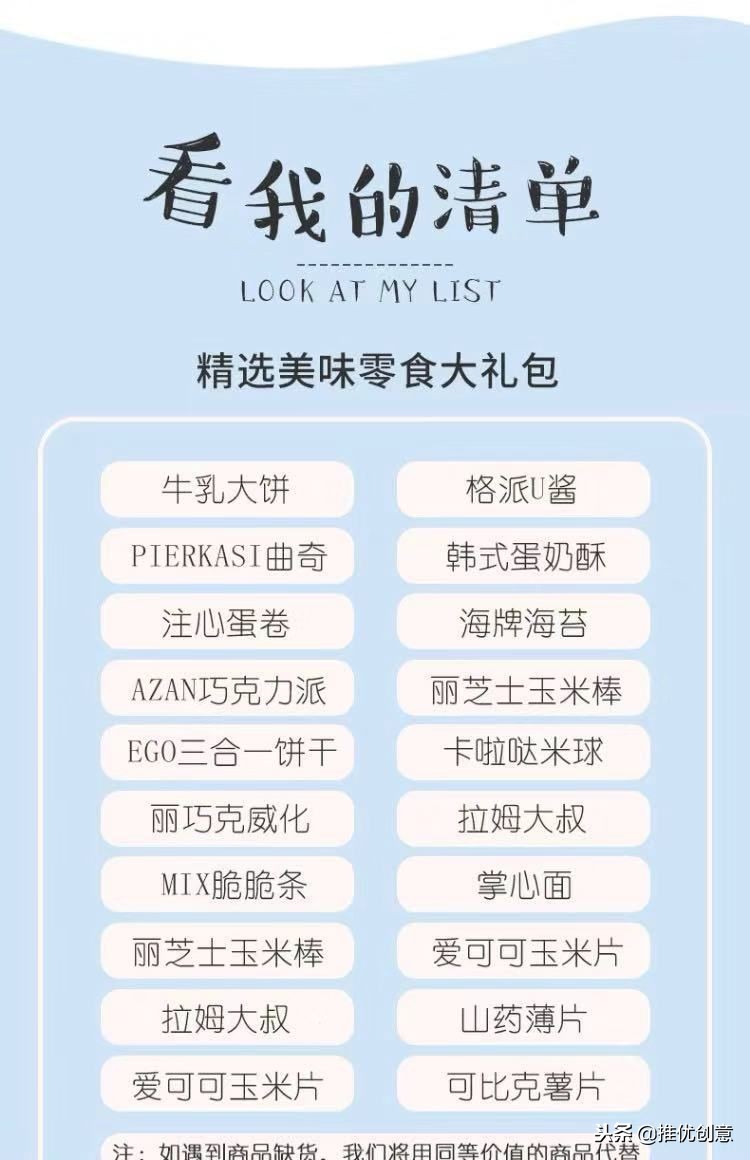 Photoshop 照稿畫圖實戰教程
