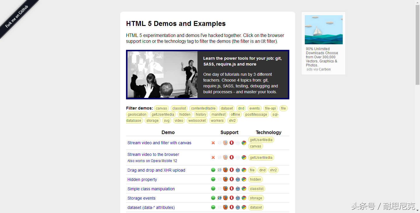HTML5技術不知從何學起，那這12個網站你值得擁有