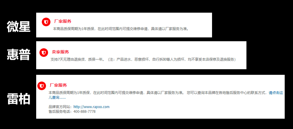 小白618買前必看，十大方面選機械鍵盤，熱門百元級機械鍵盤橫評