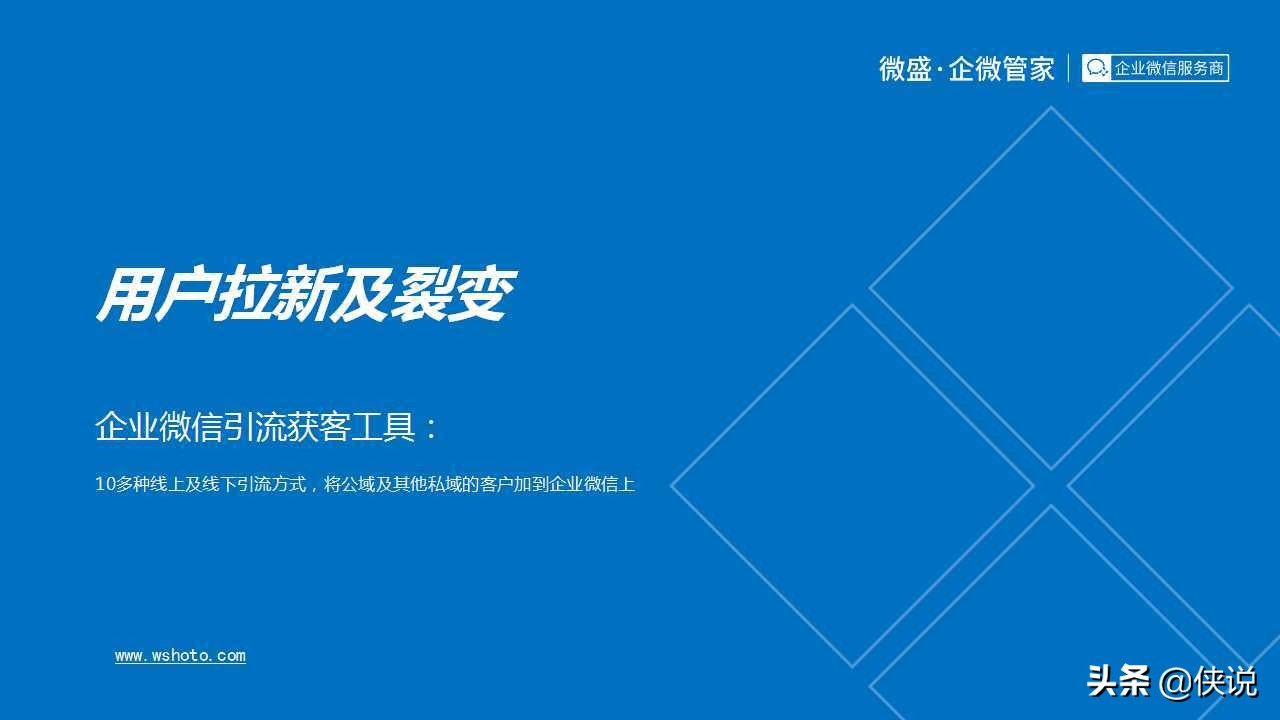 私域為王，拉新裂變：2021良品鋪子企業微信運營方案（PPT）