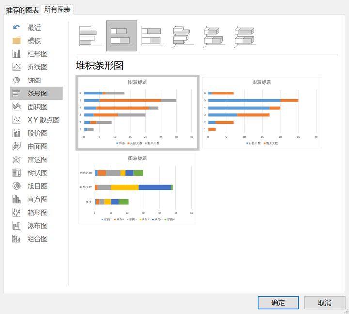 用Excel做項目規劃表（甘特圖）超簡單，效率提升200%