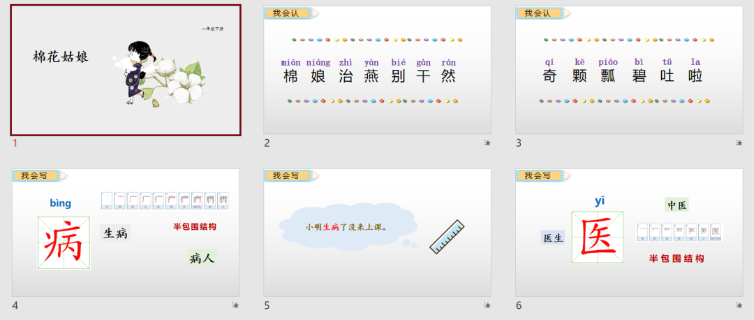 日常工作PPT如何選好模板，用好模板？