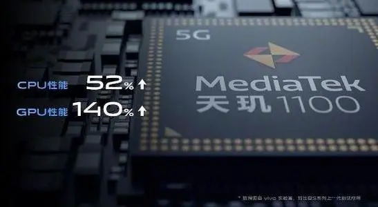 驍龍870和天璣1100哪個處理器更強，參數對比