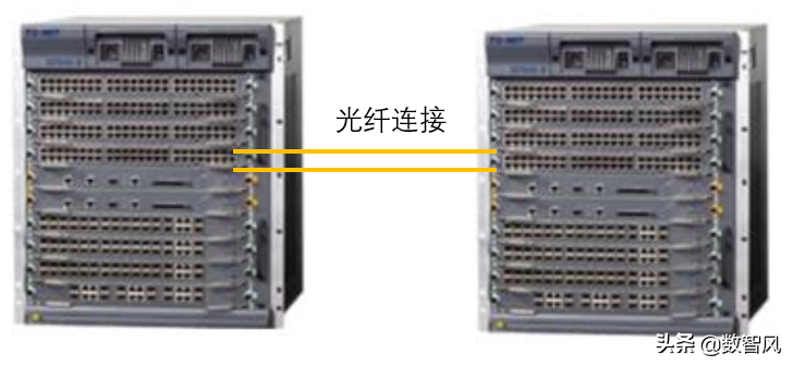 一文看懂交換機的幾種連接方式