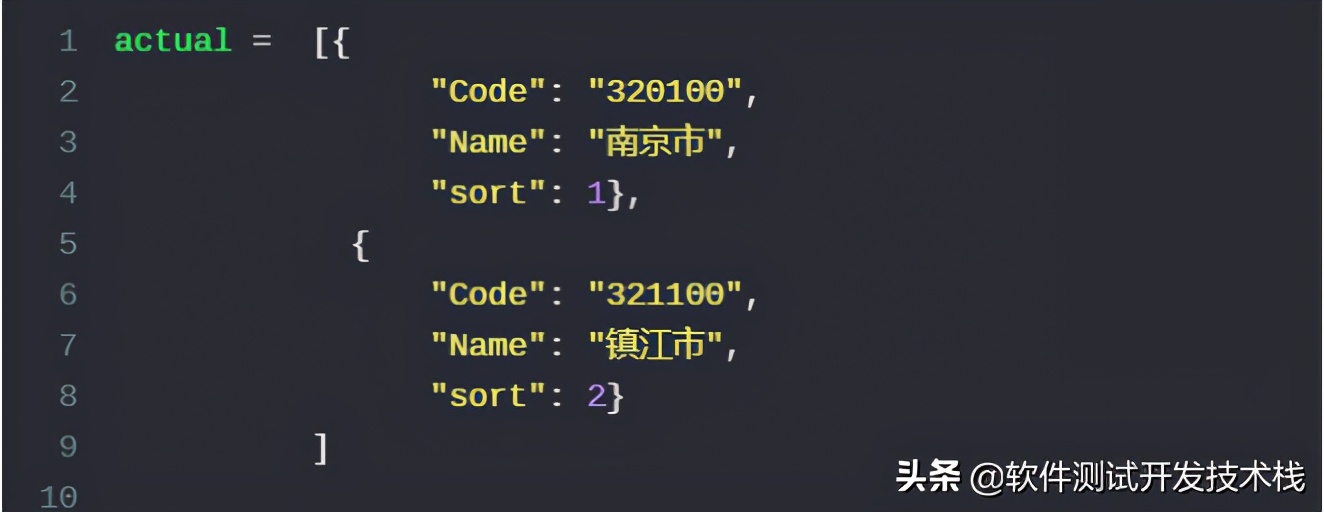 Python 實現JSON、字典數據結構的遞歸解析