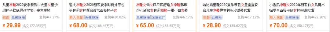 快速起爆的1688產品標題怎么打造出來？