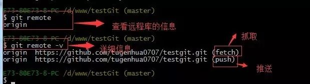 Git使用教程：最詳細、最傻瓜、最淺顯、真正手把手教