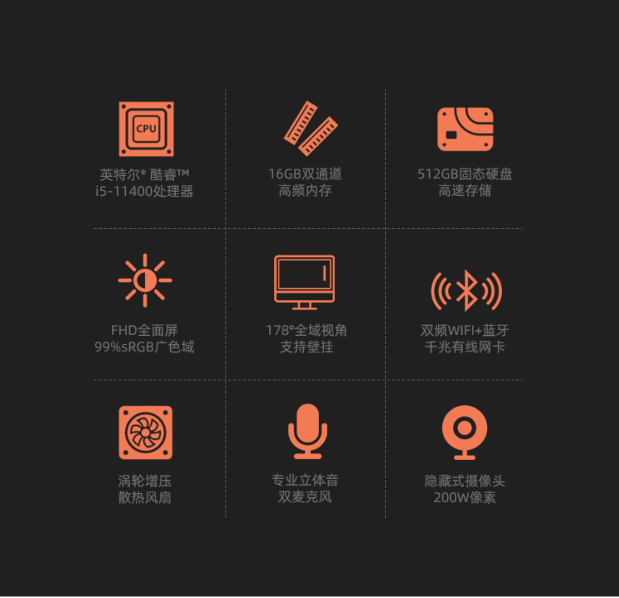 一體機適合誰用？能否滿足商用與民用的不同需求？onebot M24A1