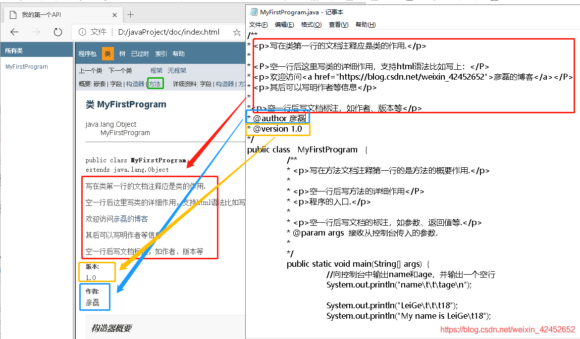 Java控制臺程序中的輸出語句及注釋