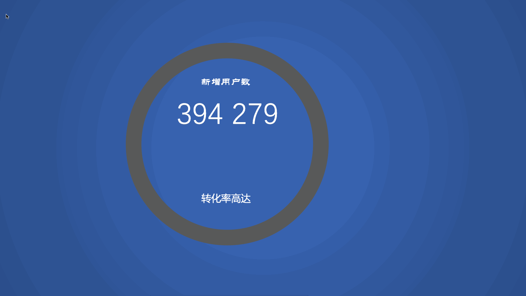 PPT動畫教程6:圖表數據的滾動展示和圖片做柱狀圖