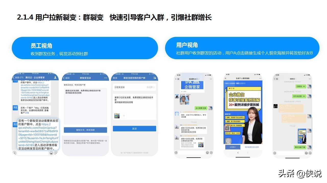 私域為王，拉新裂變：2021良品鋪子企業微信運營方案（PPT）