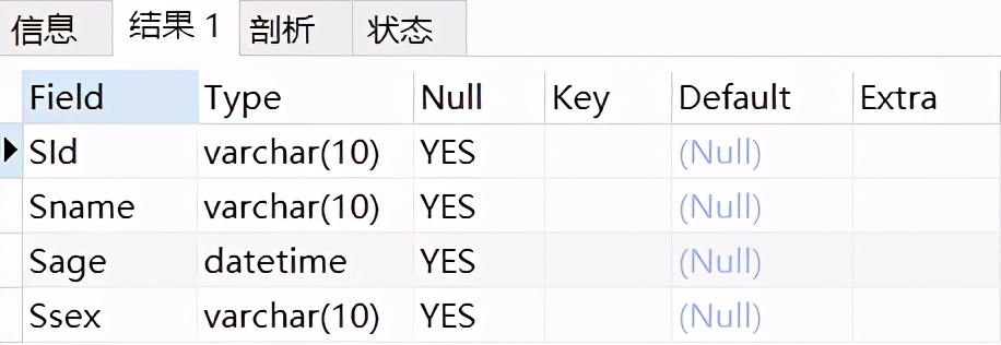 從零開始學SQL數據分析，SQL數據表的查看