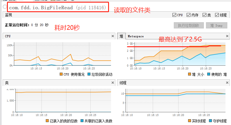 java如何高效地讀取一個超大文件？（四種方式分析對比）