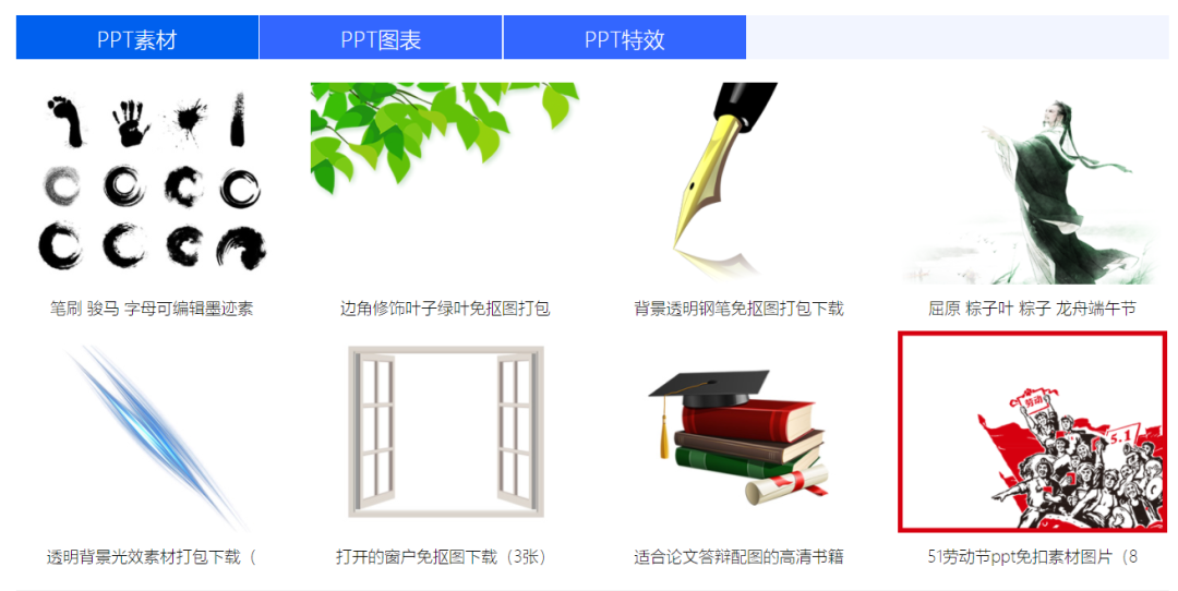 日常工作PPT如何選好模板，用好模板？