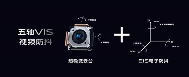 我把iPhone 12賣了，因為vivo X70系列搭載了這個功能