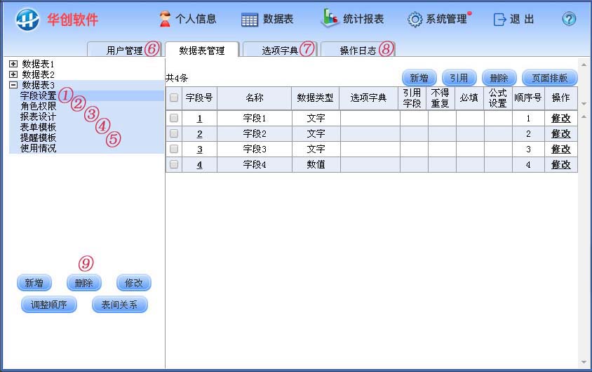 如何自主搭建信息管理系統