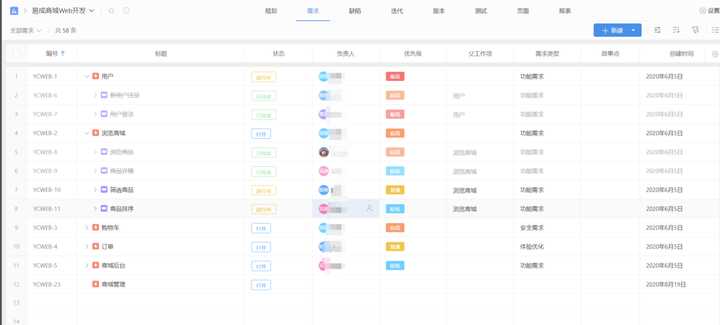 還在用項目管理軟件project？可能你不知道這10款項目管理軟件