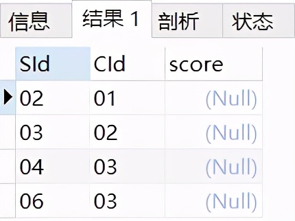 從零開始學SQL數據分析，SQL數據表的查看