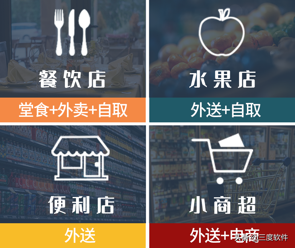 一套不需要收銀軟件的掃碼點單，適用多行業，可免費注冊開店