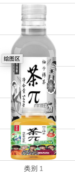PPT動畫教程6:圖表數據的滾動展示和圖片做柱狀圖